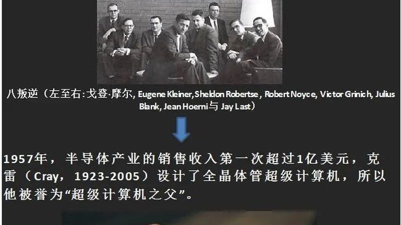 SiC肖特基二极管：性能与价格的双重考量**