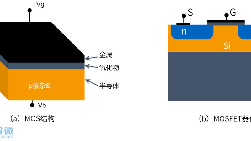 半导体设备出厂检测标准制定：确保品质与安全的关键**